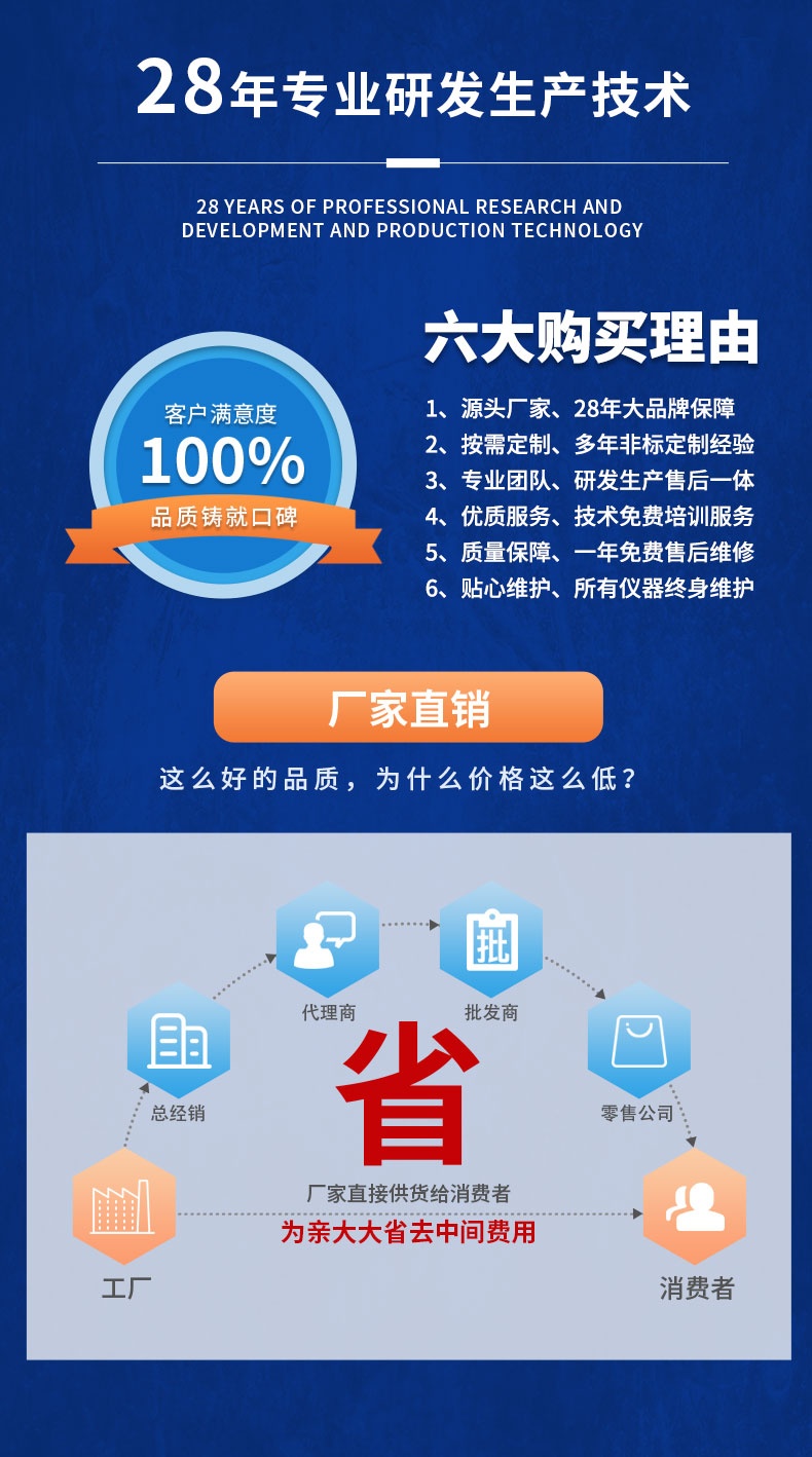 新能源電動汽車空調(diào)壓縮機電機綜合性能試驗臺 特性測試試驗插圖17