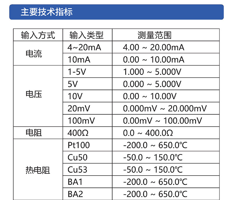 威格無紙記錄儀（VG5300）無紙萬能輸入，廠家直銷，品質(zhì)保障插圖3