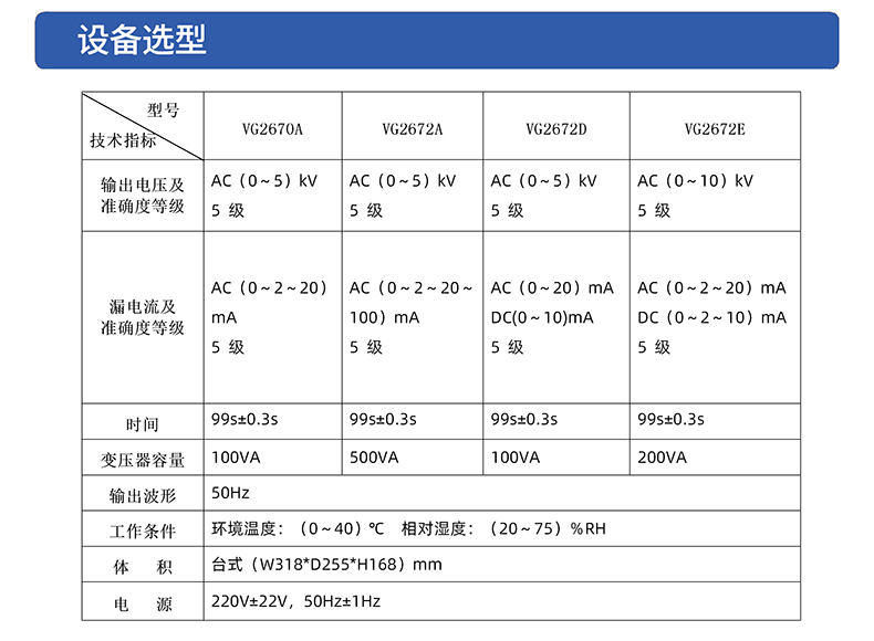 威格VG2672D交直流耐壓測(cè)試儀 廠家直銷(xiāo)插圖3