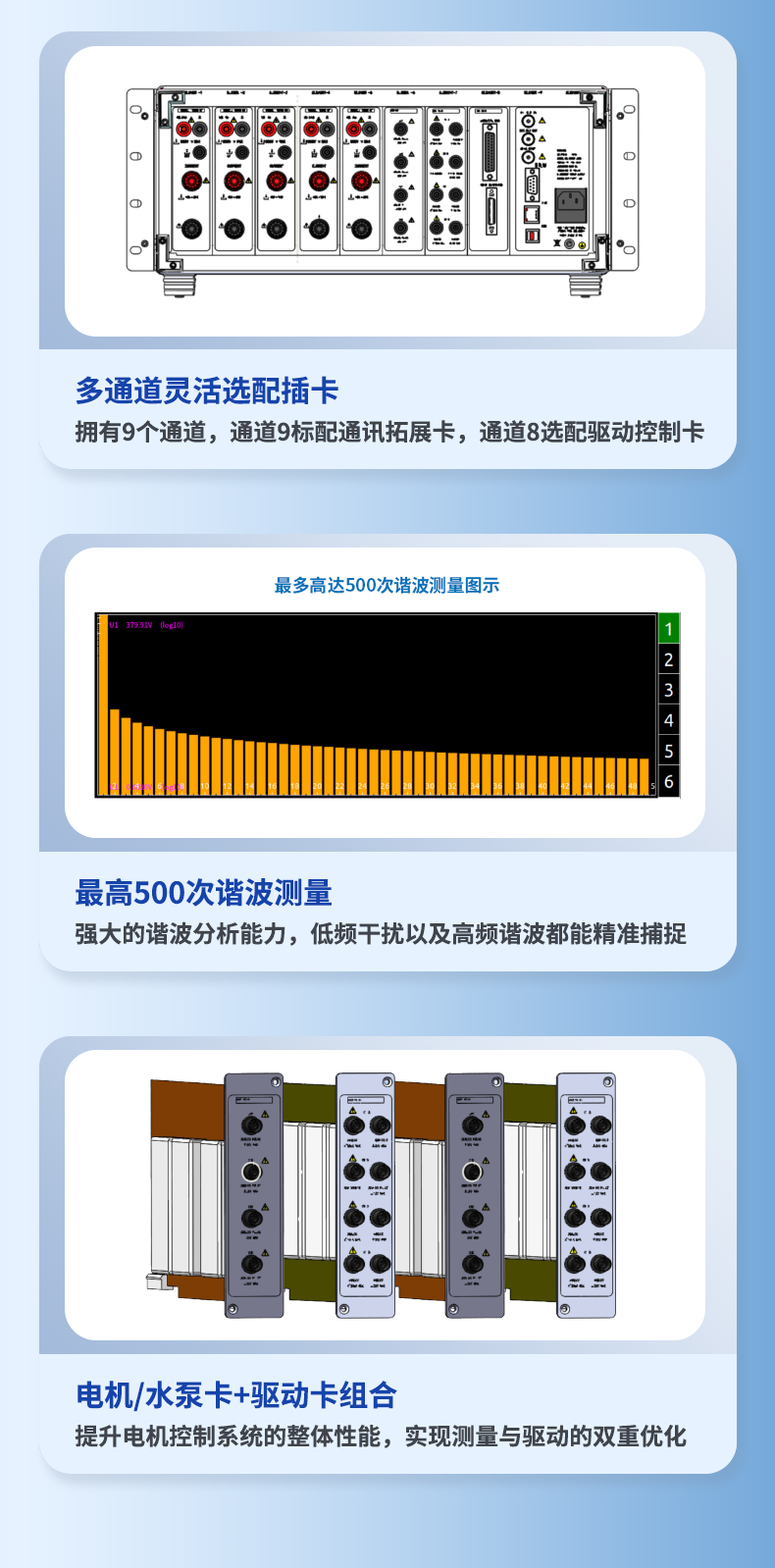 威格新品-多通道，多功能、高精度功率分析儀VG3000系列 廠家直銷 質(zhì)量保障插圖4