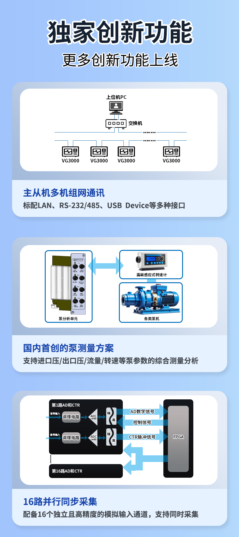 威格新品-多通道，多功能、高精度功率分析儀VG3000系列 廠家直銷 質(zhì)量保障插圖7