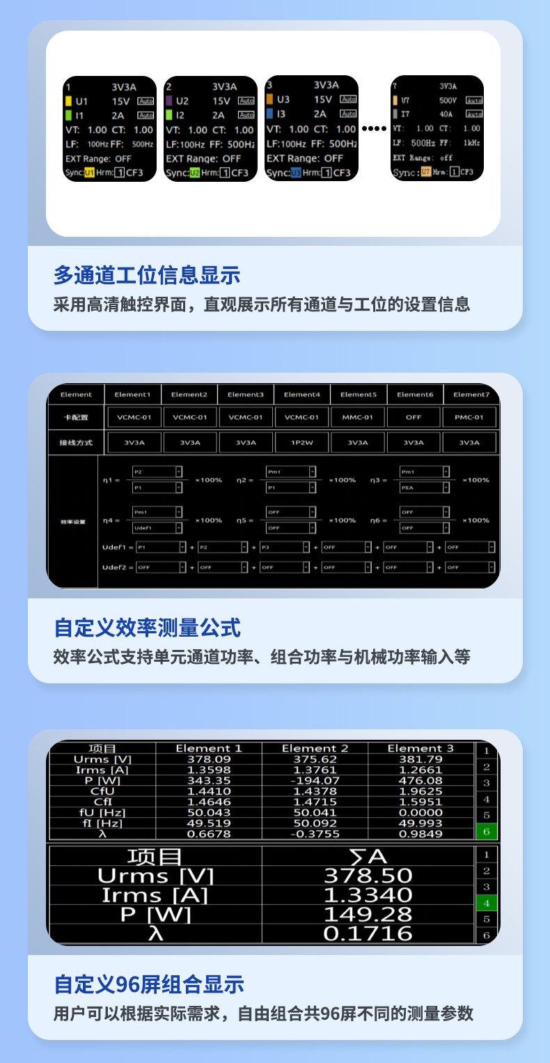 威格新品-多通道，多功能、高精度功率分析儀VG3000系列 廠家直銷 質(zhì)量保障插圖8