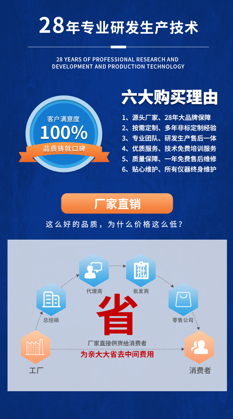 威格新品-多通道，多功能、高精度功率分析儀VG3000系列 廠家直銷 質(zhì)量保障插圖20