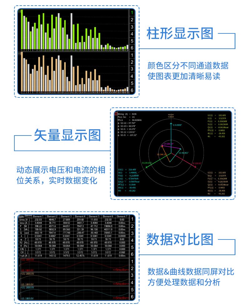 威格新品-多通道，多功能、高精度功率分析儀VG3000系列 廠家直銷 質(zhì)量保障插圖23