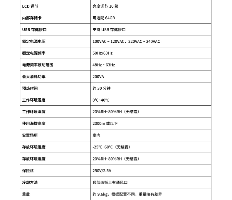 威格新品-多通道，多功能、高精度功率分析儀VG3000系列 廠家直銷 質(zhì)量保障插圖25