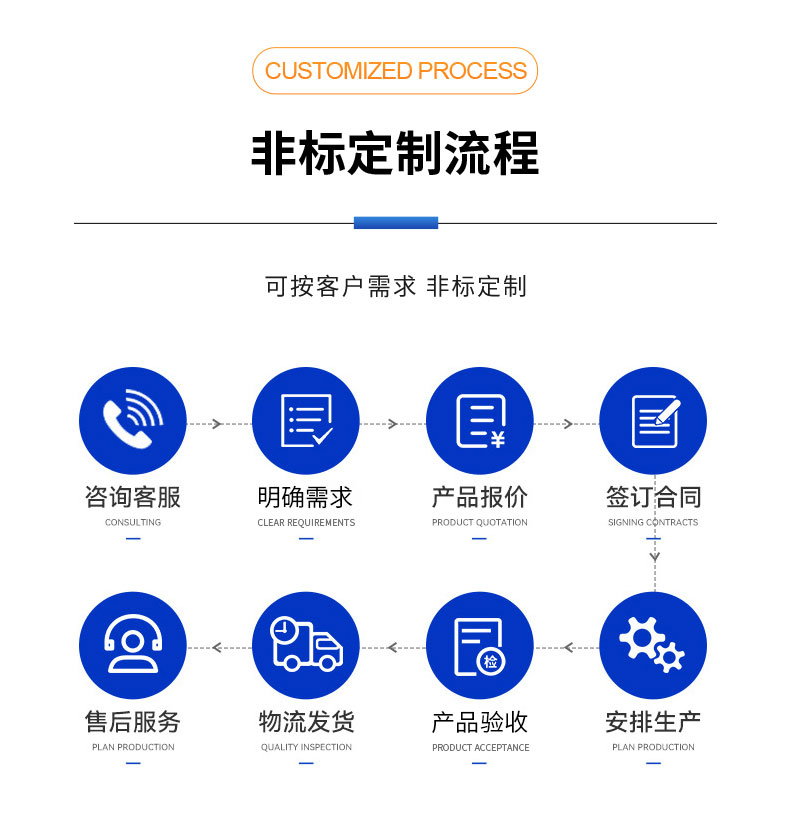 威格新能源電動汽車驅動電機綜合測試系統(tǒng) 性能耐久測試臺架 型式試驗臺插圖10