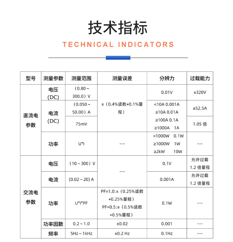 威格電動(dòng)推桿電機(jī)在線性能測試臺(tái)（單/雙工位）直線電機(jī)綜合性能出廠測試系統(tǒng)插圖20