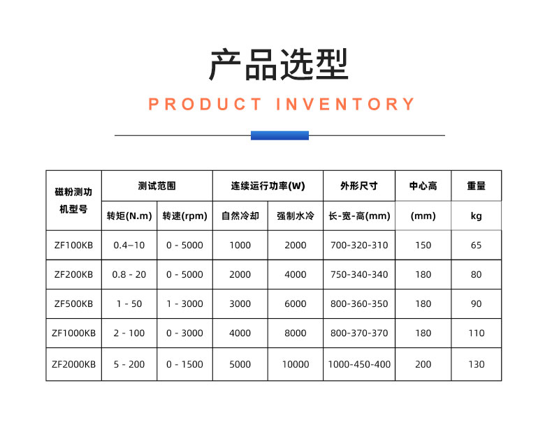 威格ZF系列磁粉測功機測試系統(tǒng) 電機對拖臺架 馬達性能加載測試試驗插圖20