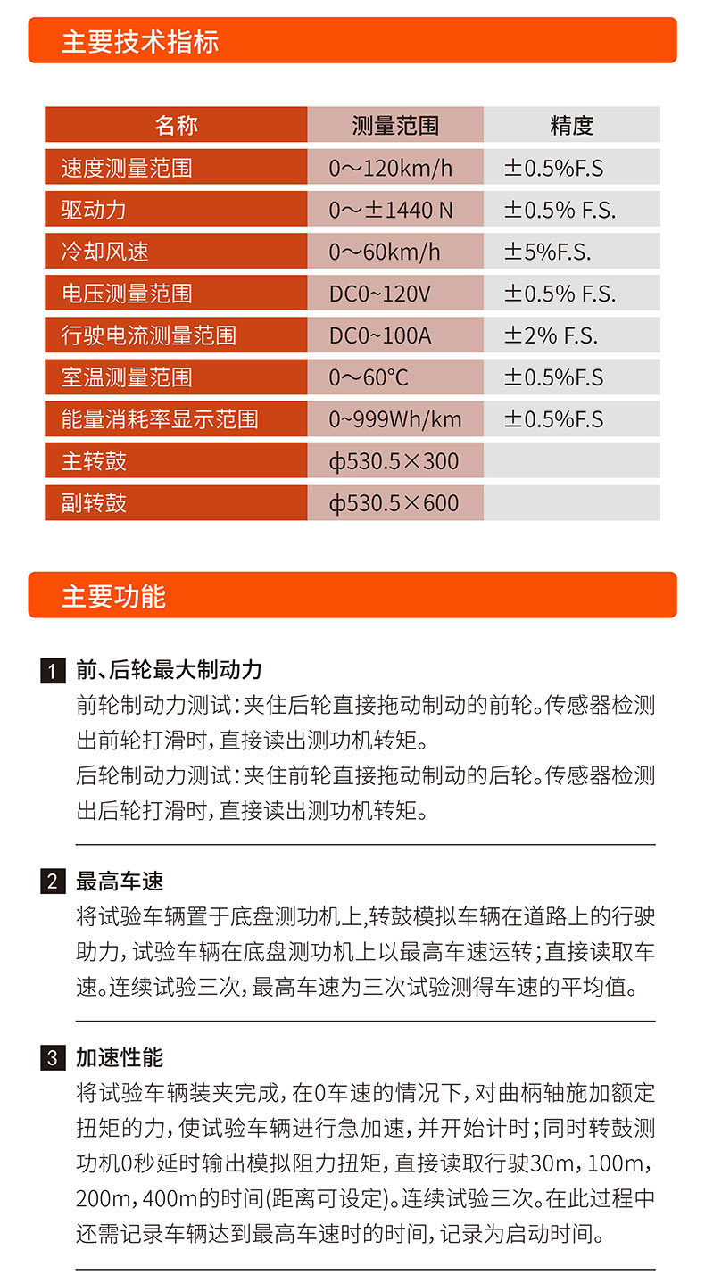 威格電動二三輪車摩托車底盤測功機(jī)及整車綜合性能出廠測試系統(tǒng) 整車振動耐久試驗(yàn)臺插圖4