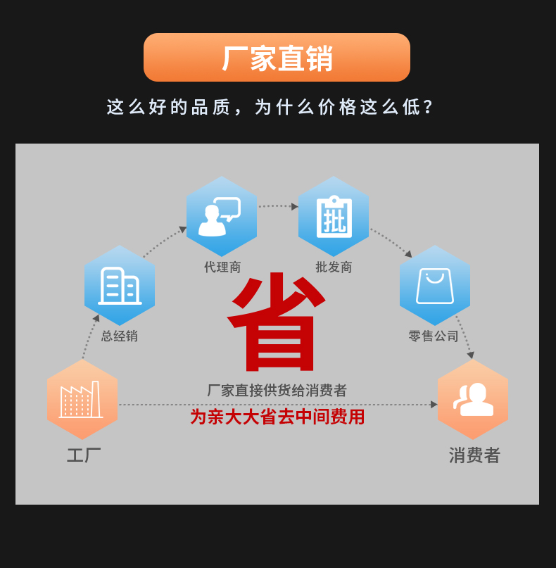 威格電動三輪摩托車底盤測功機及整車綜合性能出廠測試系統(tǒng)插圖9