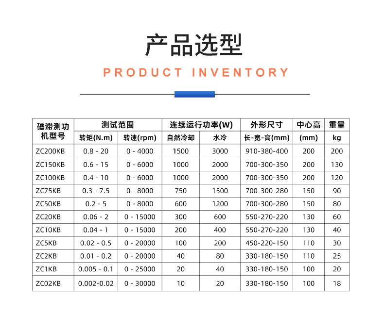 威格ZC系列高精度磁滯測功機(jī)系統(tǒng) 電機(jī)加載測試對拖臺(tái)架 型式試驗(yàn)臺(tái)插圖20